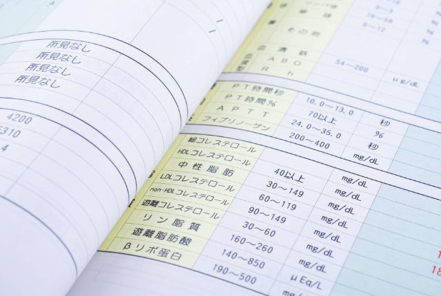 健康診断の結果用紙