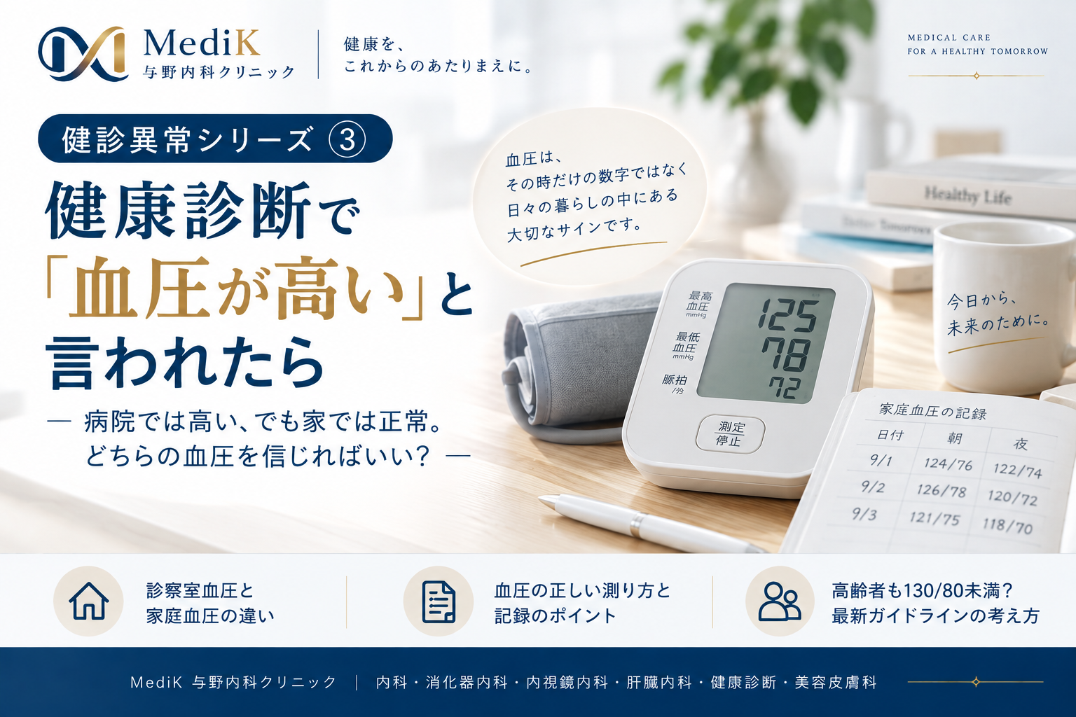 健診異常　③高血圧　病院では高い。でも家では正常。
